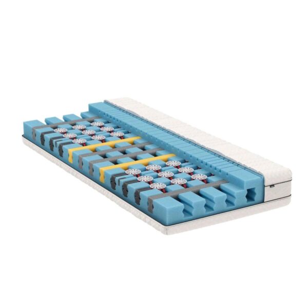 Matelas BICO ClimaPro