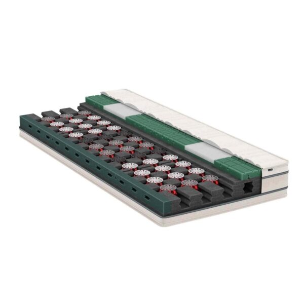 Matelas BICO ClimaFine