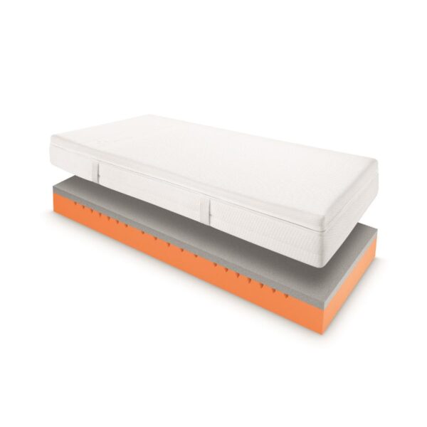 Matelas Superba Active Fresh 300 GELTEX