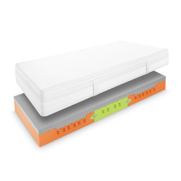 Matelas Superba Active Fresh 400 GELTEX