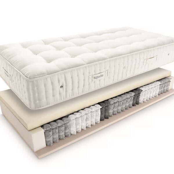 Matelas Superba Bel Etage