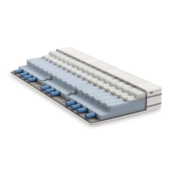 Matelas BICO BodyFine