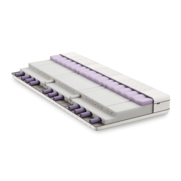 Matelas BICO BodyPro