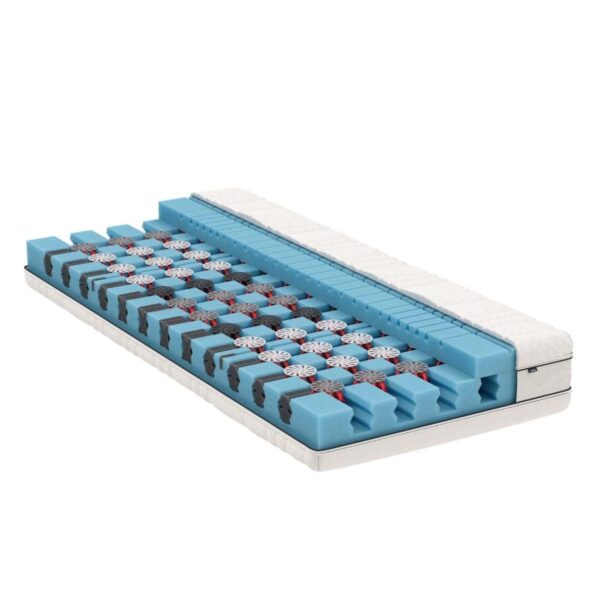 Matelas BICO ClimaLuxe