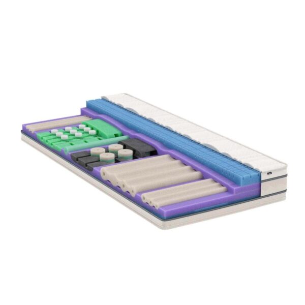 Matelas BICO VitaLuxe