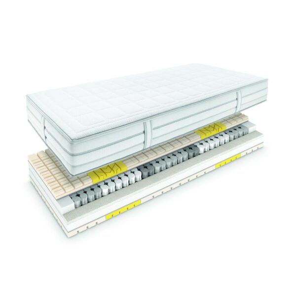 Matelas Superba Caline