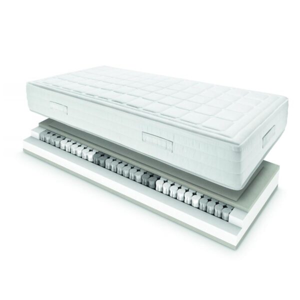 Matelas Superba Grand luxe