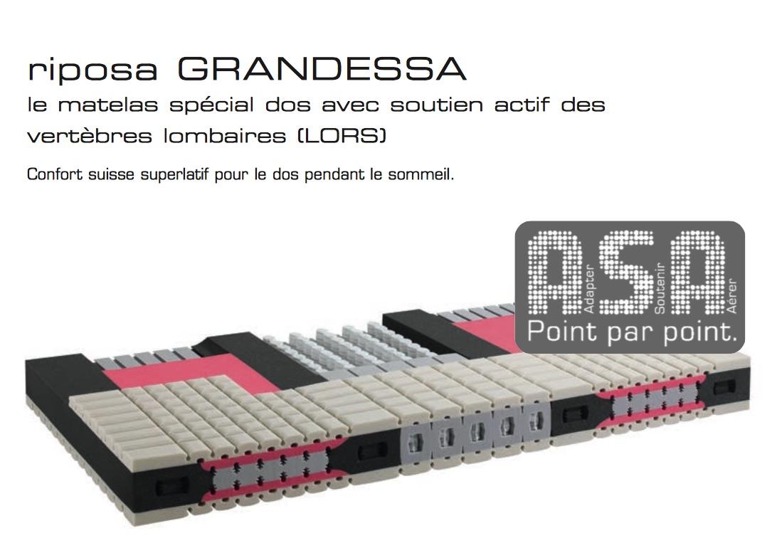 Matelas Riposa Grandessa – Image 5