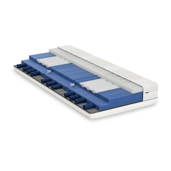 Matelas BICO BodyLuxe