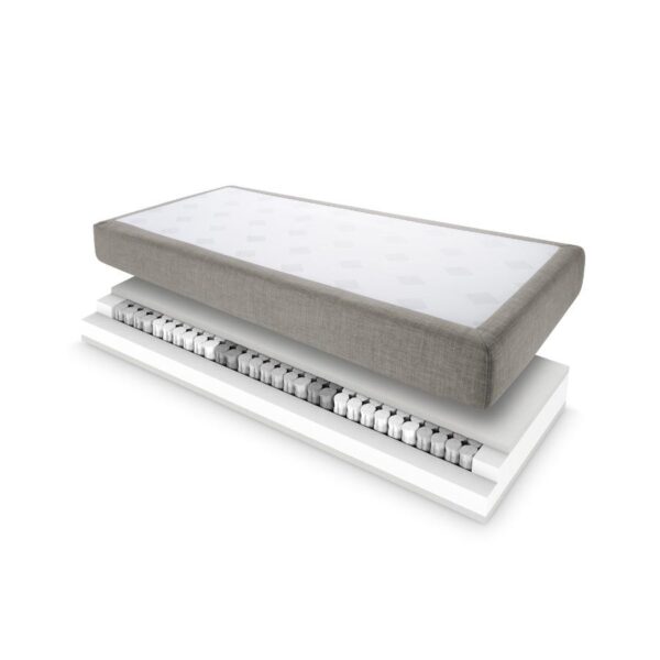 Matelas Superba Riviera pour Boxspring