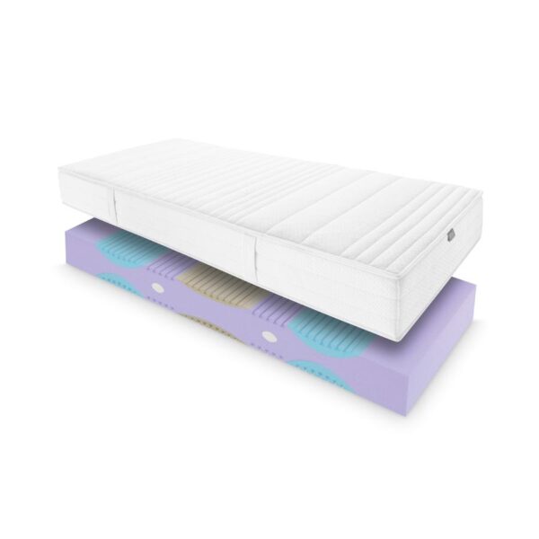 Matelas Superba Adam