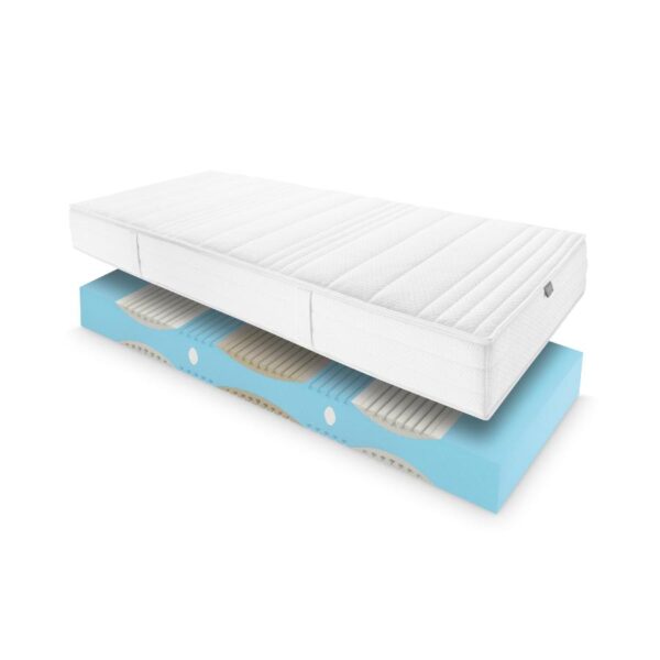 Matelas Superba Eva