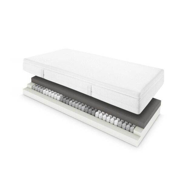 Matelas Superba Jubi 90 GELTEX