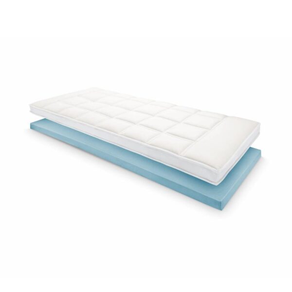Surmatelas Superba Noblesse Cool coutil