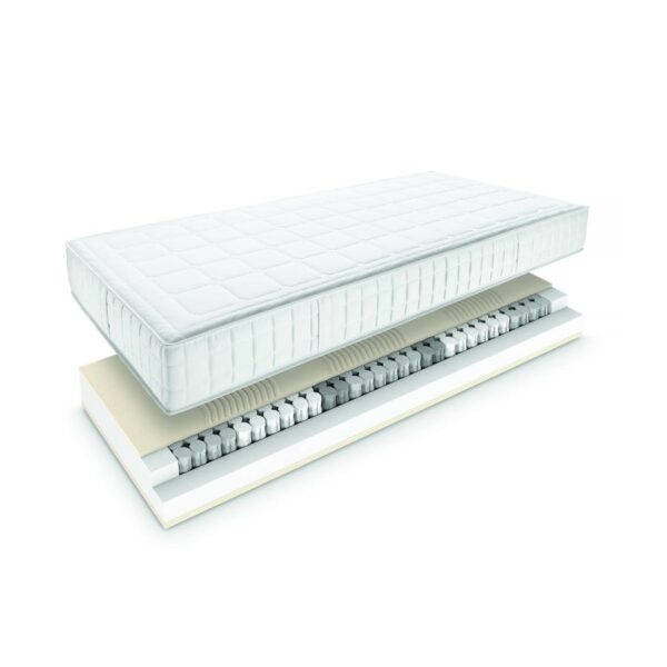 Matelas Superba Super Luxe